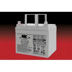 MU-1 SLDM MK Battery