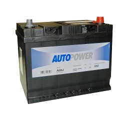 Autopower A68J