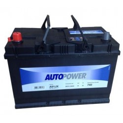 Autopower A91JX