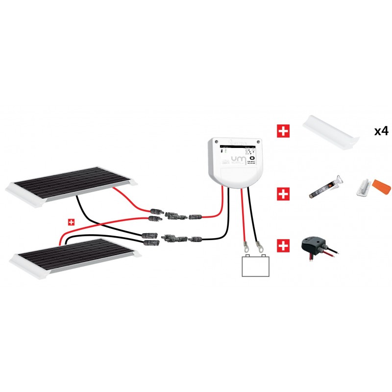 Kit solaire camping-car 200W – 12V