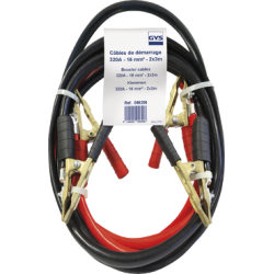 56206 GYS CABLE PRO. DEM....